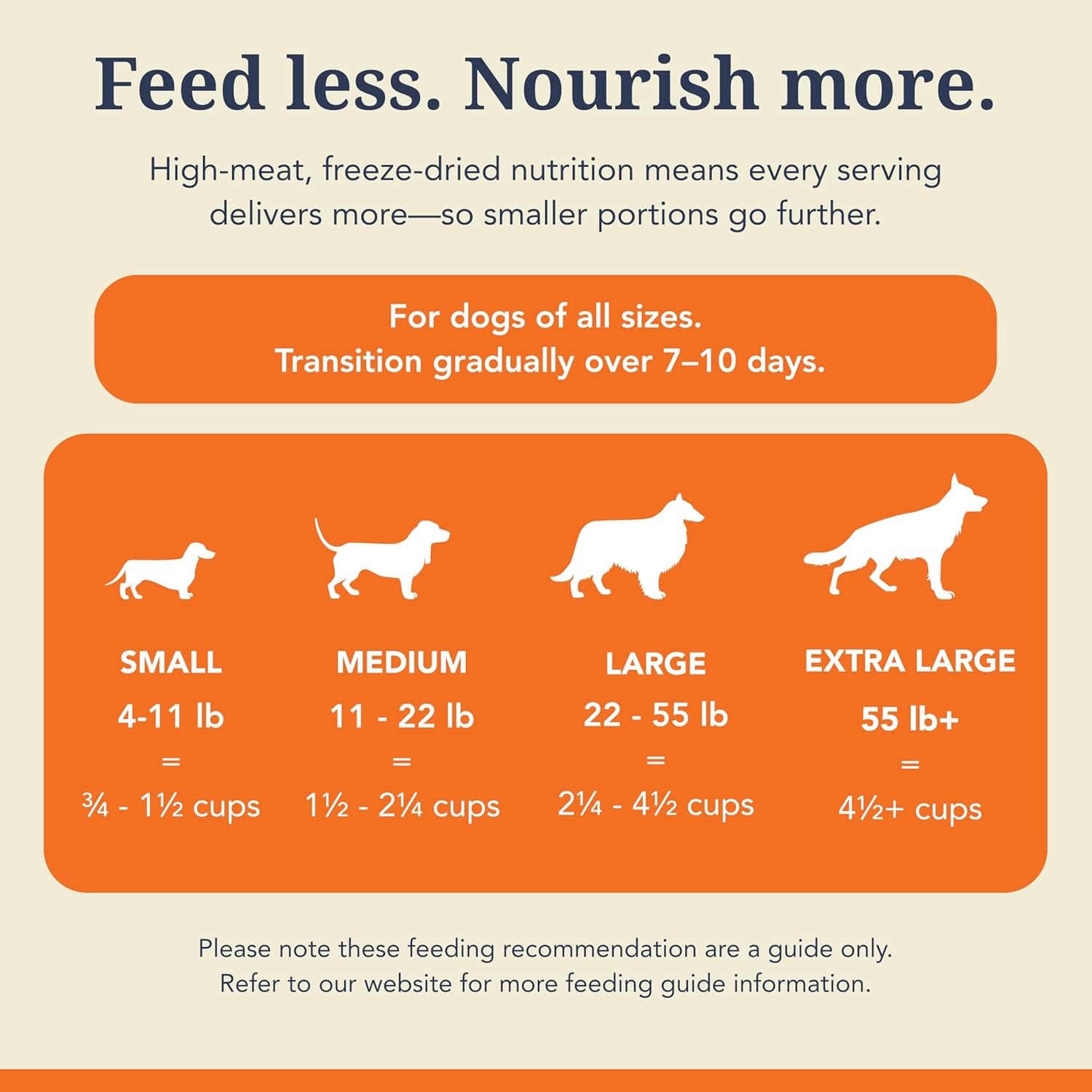 K9 Natural – Grain Free Freeze Dried Dog Food Topper – Chicken, 3.5oz(Lamb) - view 5